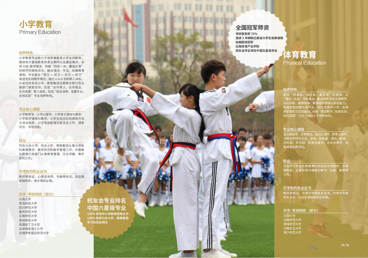云南工商学院 - 2025年招生简章